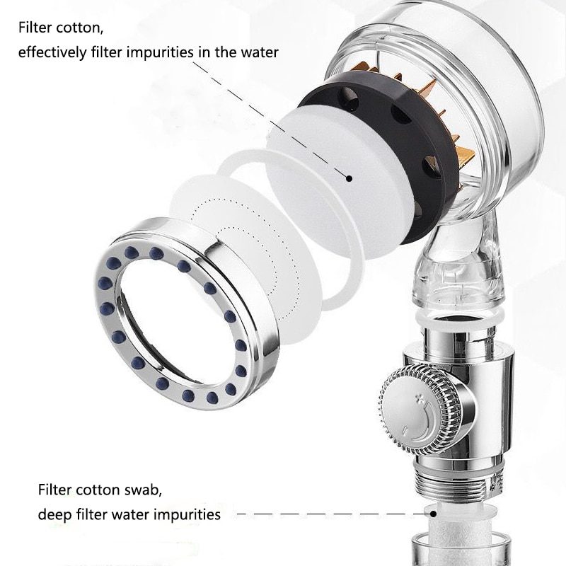 NEW 2021 Pressurized Nozzle Turbo Shower Head One-Key Stop Water Saving High Pressure Shower Head Magic Water Line Bathroom Acce