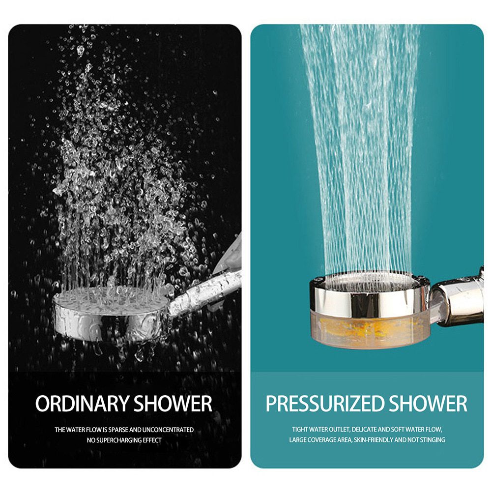 NEW Rainfall Turbo Shower Head 360 Rotated High Pressure Water Save Shower Head High Pressure Water Bathroom Porduct