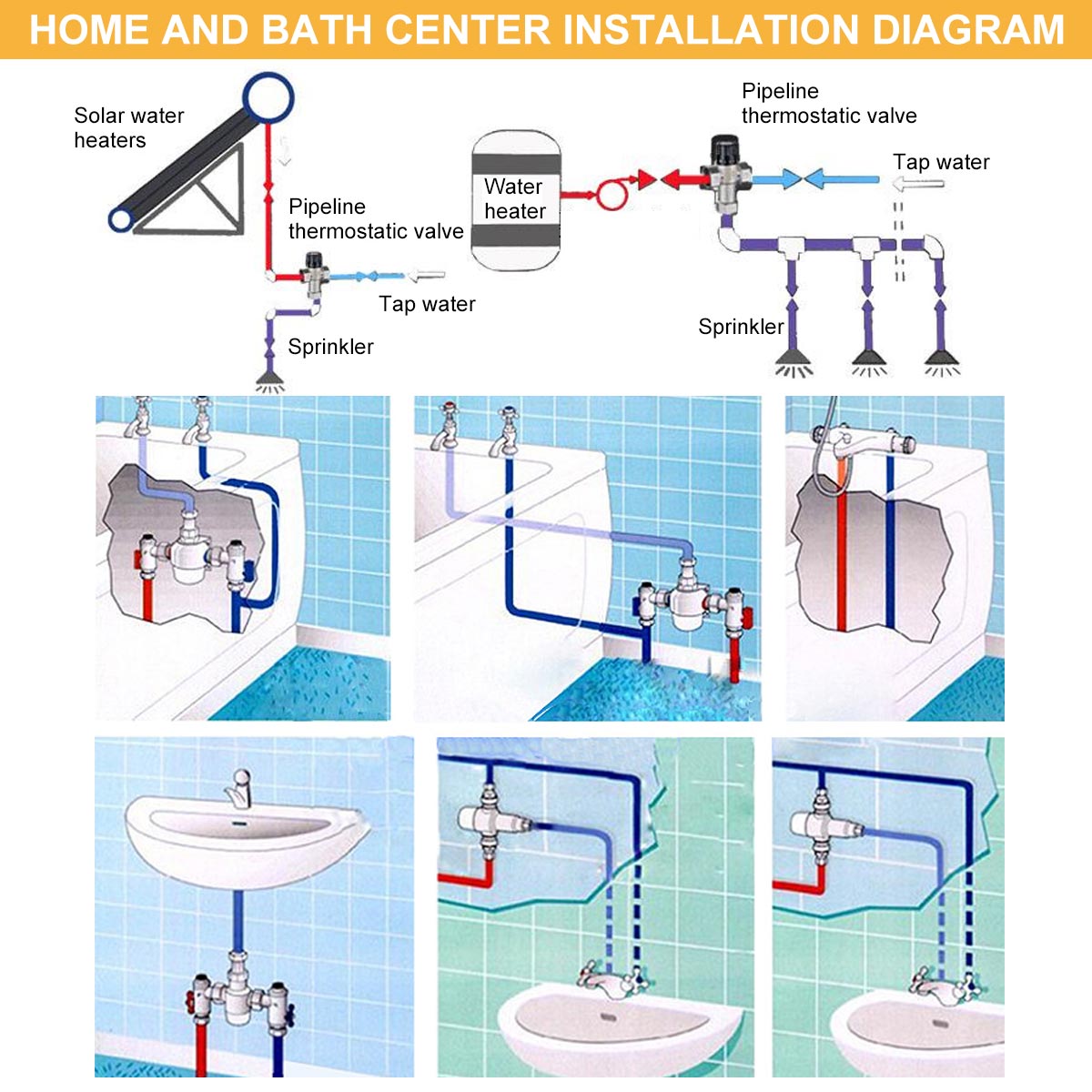 NEW Bathroom Shower Faucet Brass Thermostatic Mixer Valve Static Pipe Thermostat Faucets Water Temperature Control Bidet Shower