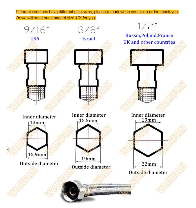 NEW Kitchen Faucets Brass Kitchen Sink Water Faucet 360 Rotate Faucet Mixer Single Holder  Hole Gray With Dots Tap N22-026