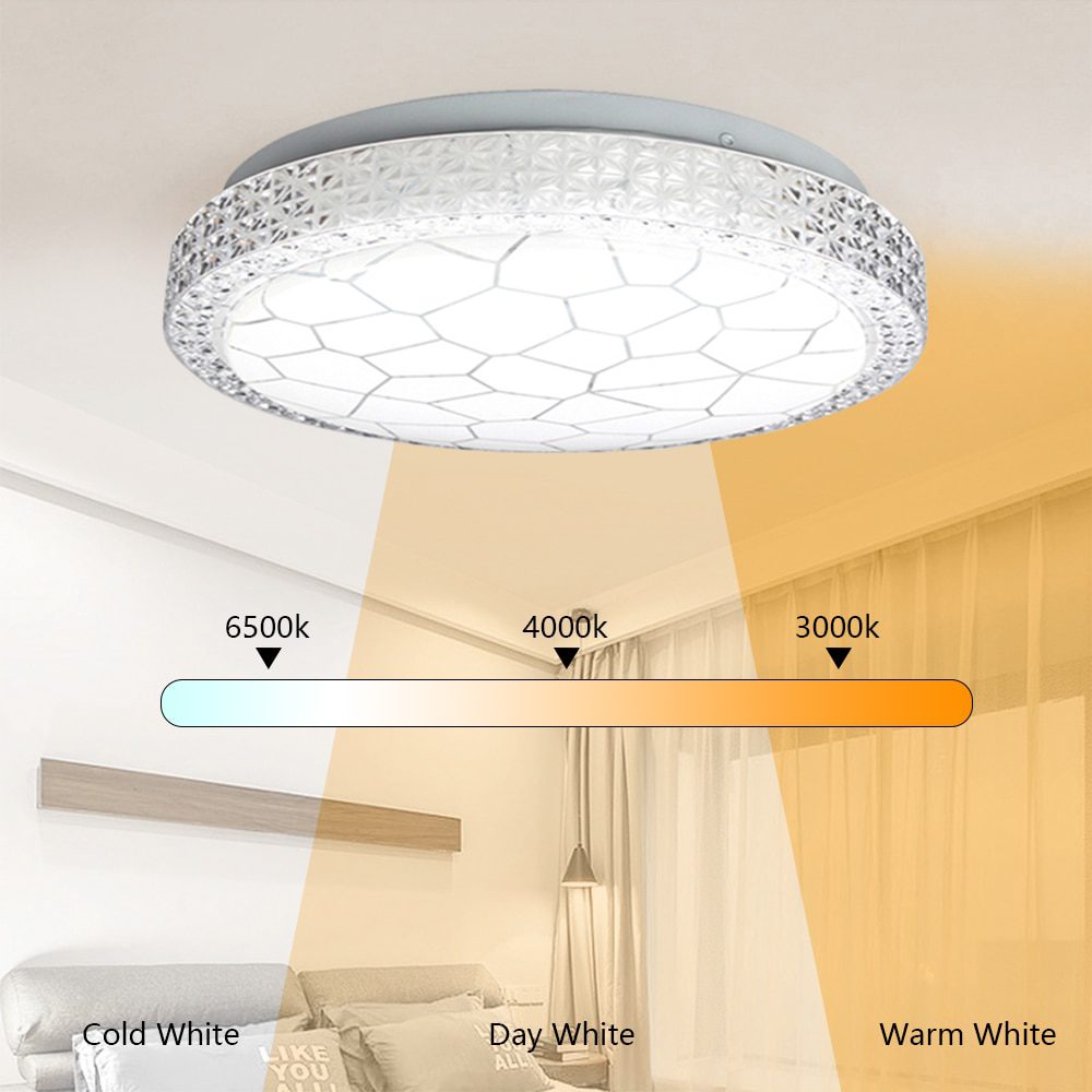 NEW Ultra Thin LED Ceiling Lamp 48W 24W 18W 12W Modern Panel Light in Living room Bedroom AC220V Natural light Surface Mount Fix