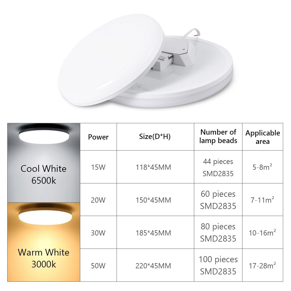 NEW Ultra Thin LED Ceiling light lamp 15W 20W 30W 50 AC 220V Surface Mount Flush lampada LED Panel Light for Bedroom Living Room