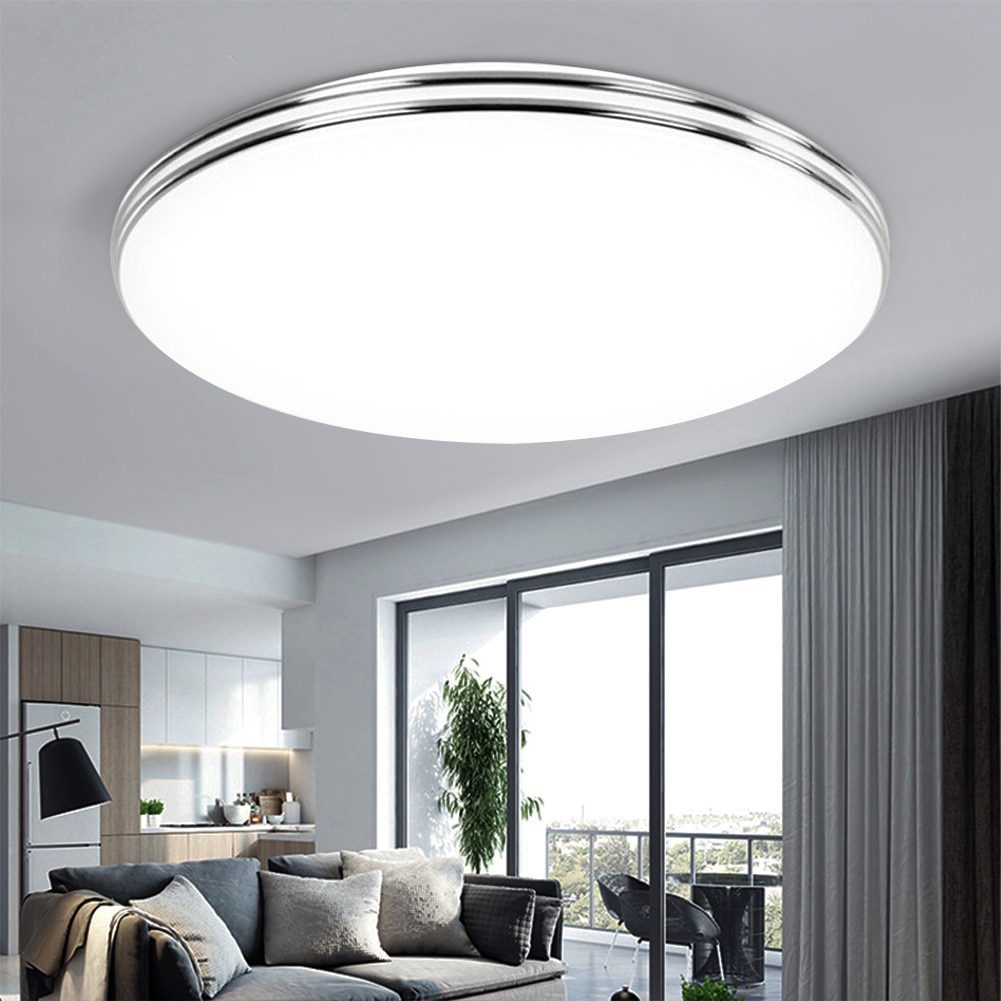 NEW LED Ceiling Light 72W 36W 24W 18W 12W Down Light Surface Mount Panel Lamp AC 220V Modern 3 Colors Lamp For Home Decor Lighti