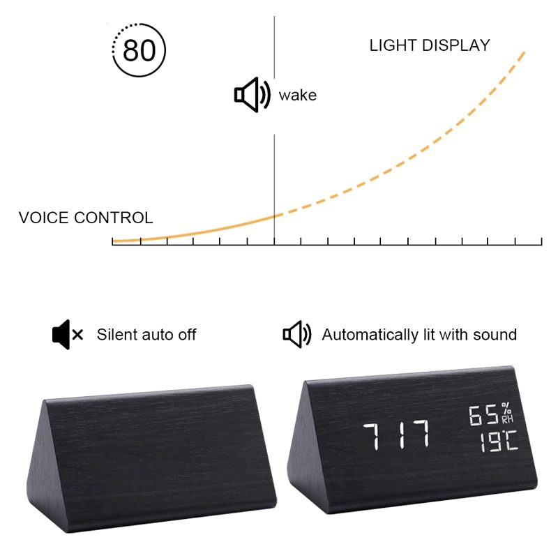 NEW Digital Clock LED Wooden Alarm Clock Table Sound Control Electronic Clocks Desktop USB/AAA Powered Desperadoes Home Table De