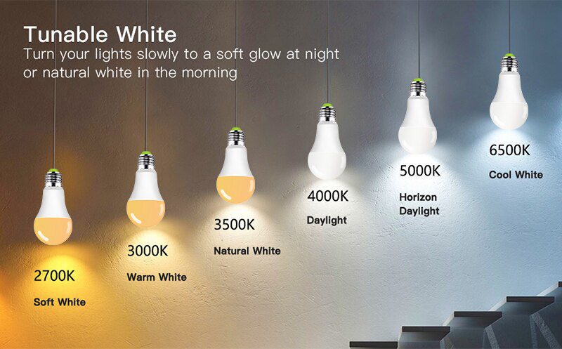 NEW 15W WiFi Smart LED Light Bulb E26 E27 B22 Ampoule LED Intelligent Dimmable Night Lamp Apply To Alexa Google Home Assistant E