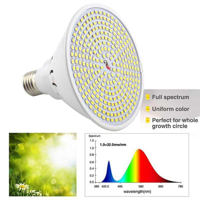 NEW New Full Spectrum 290 LED indoor plant Grow light bulbs E27 lamp veg cultivo growth Green house Hydro sunlight Phyto Lamp Fl