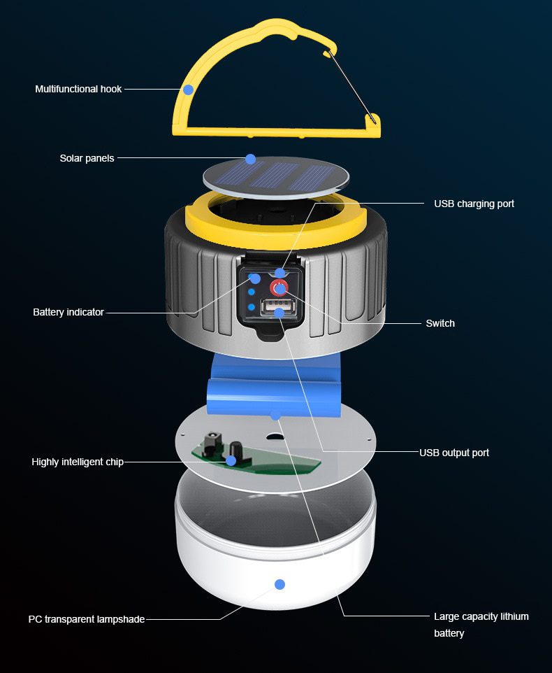 NEW Solar LED Camping Light USB Rechargeable Bulb For Outdoor Tent Lamp Portable Lanterns Emergency Lights For BBQ Hiking