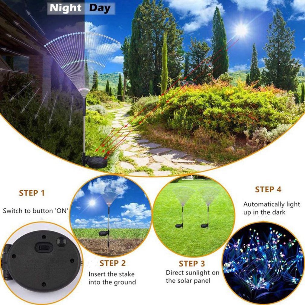 NEW Solar LED Light Outdoor Garden Lighting Dandelion Fireworks Decoration Lamp 200/150/90 LED for Garden Terrace Landscape