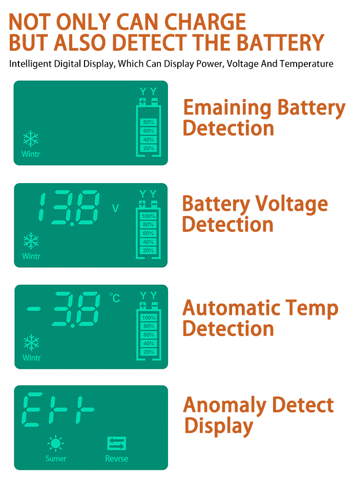 Automatic Car Battery Charger For Truck Motorcycle Lawn Mower Intelligent Multifunction Pulse Repair Starter Auto Parts Tool