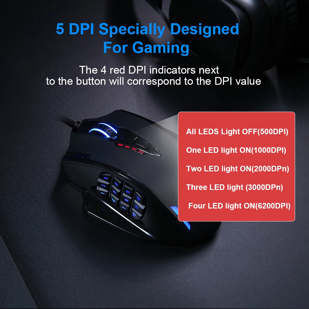 REDRAGON M908 Impact USB wired RGB Gaming Mouse 12400 DPI 17 buttons programmable game Optical mice for Computer PC Laptop