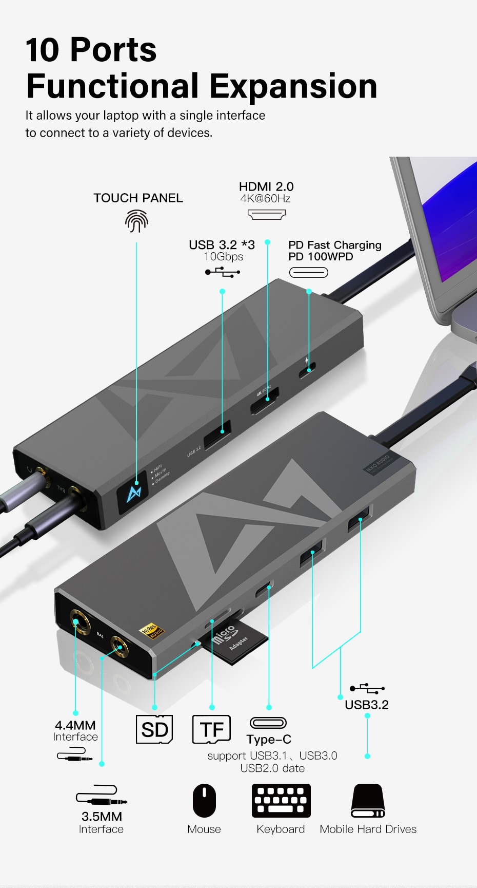 IKKO ITX01 tipi USB C HUB Dock istasyonu Splitter USB 3.2 adaptörü 10Gbps 10 in 1 Laptop için MacBook Pro Air Xiaomi PC aksesuarları