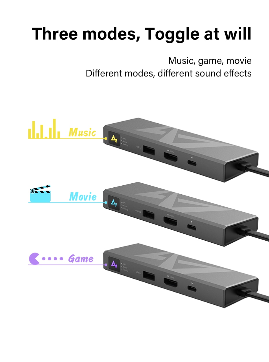 IKKO ITX01 tipi USB C HUB Dock istasyonu Splitter USB 3.2 adaptörü 10Gbps 10 in 1 Laptop için MacBook Pro Air Xiaomi PC aksesuarları