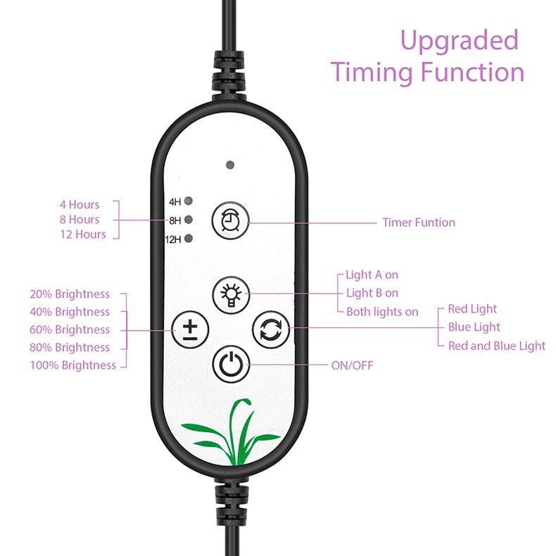 NEW Light Full Spectrum Phytolamp For Plants Light USB Phyto Lamp Led Grow Lamp For Seeding Hydroponics Flowers Tent Box Indoor